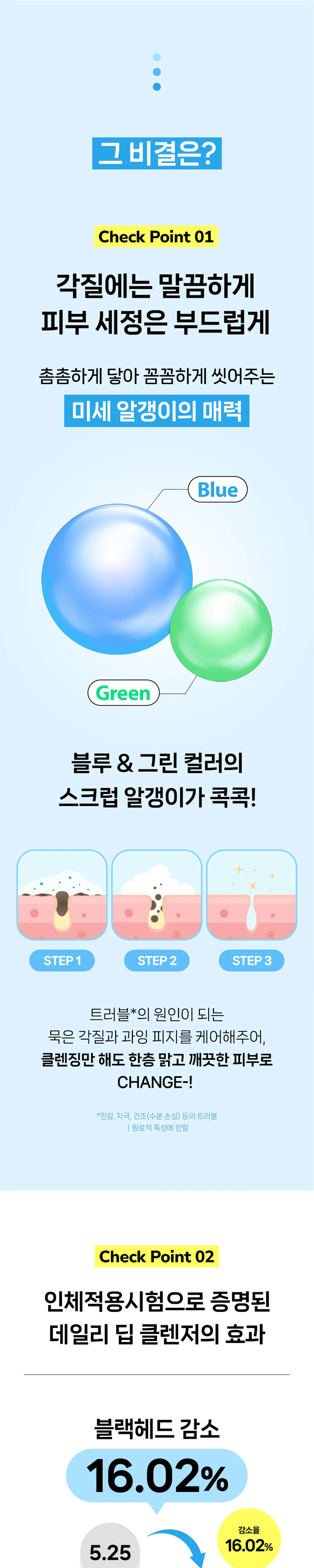 [멘톨함유/마일드스크럽] 아크네스 데일리 딥 클렌저 상세페이지 2